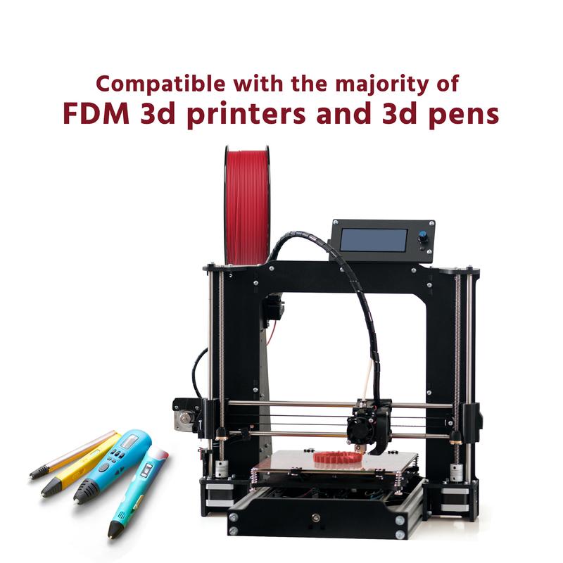 3D PRINTING WITH THERMOPLASTIC POLYURETHANE (TPU) FILAMENT